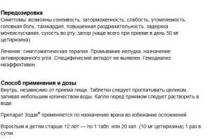 Зодак капли в нос